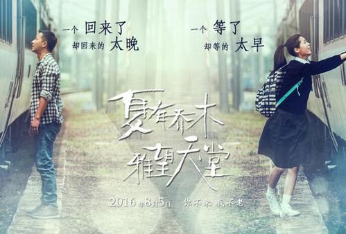 伯明翰大学 Sociological degree